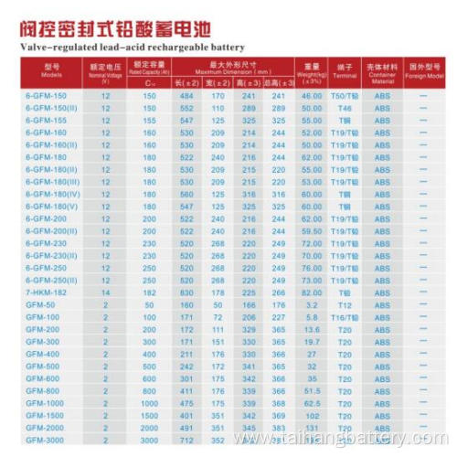 2V 1000ah lead acid vrla battery